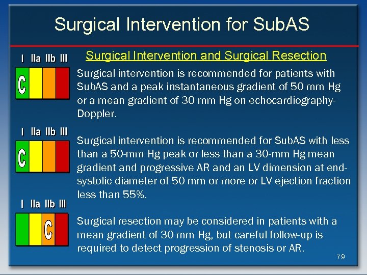 Surgical Intervention for Sub. AS Surgical Intervention and Surgical Resection Surgical intervention is recommended