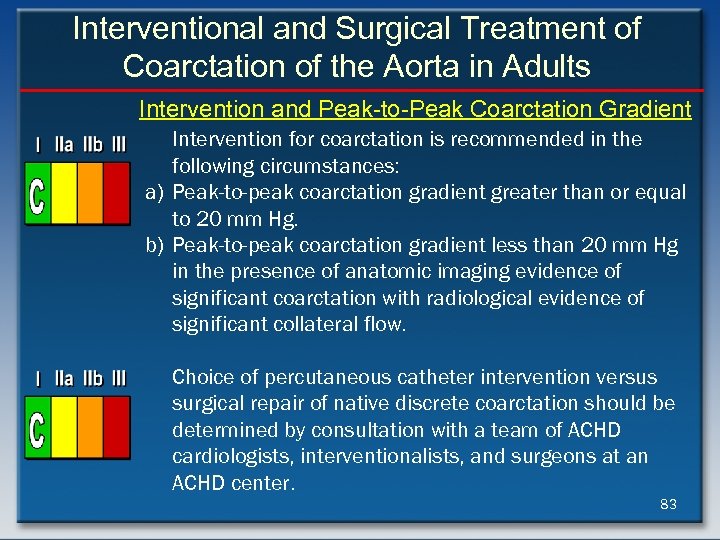 Interventional and Surgical Treatment of Coarctation of the Aorta in Adults Intervention and Peak-to-Peak