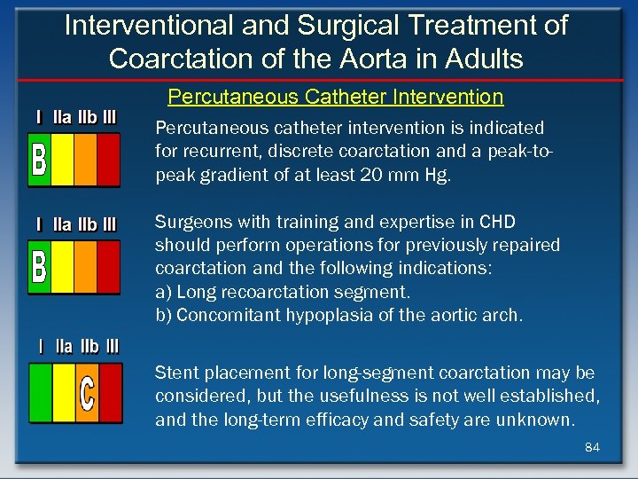Interventional and Surgical Treatment of Coarctation of the Aorta in Adults Percutaneous Catheter Intervention
