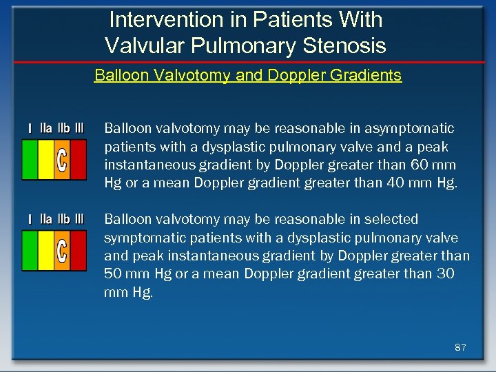 Intervention in Patients With Valvular Pulmonary Stenosis Balloon Valvotomy and Doppler Gradients Balloon valvotomy