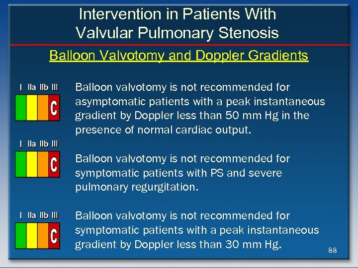 Intervention in Patients With Valvular Pulmonary Stenosis Balloon Valvotomy and Doppler Gradients Balloon valvotomy