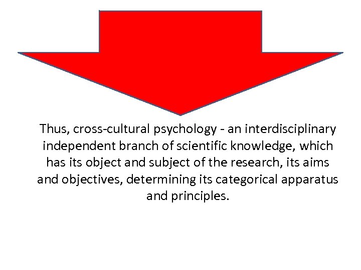 Thus, cross-cultural psychology - an interdisciplinary independent branch of scientific knowledge, which has its