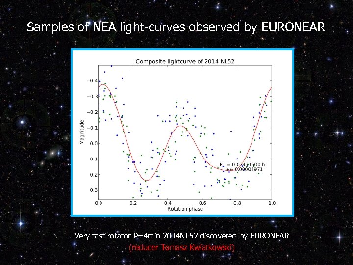 Samples of NEA light-curves observed by EURONEAR Very fast rotator P=4 min 2014 NL