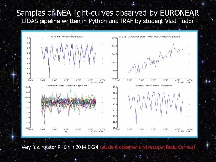 Samples of NEA light-curves observed by EURONEAR LIDAS pipeline written in Python and IRAF