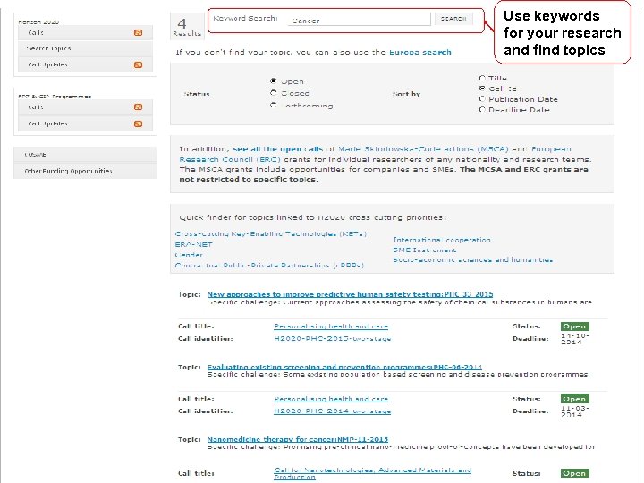 Use keywords for your research and find topics 