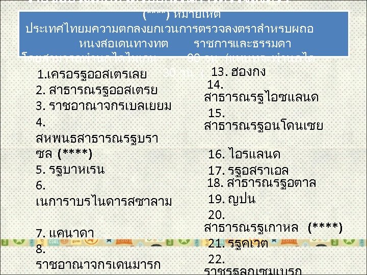 รายชอประเทศทไดรบยกเวนการตรวจลงตรา (****) หมายเหต ประเทศไทยมความตกลงยกเวนการตรวจลงตราสำหรบผถอ หนงสอเดนทางทต ราชการ และธรรมดา โดยสามารถพำนกไดไมเกน 90 วน (แทนทจะพำนกได 13. ฮองกง 1.
