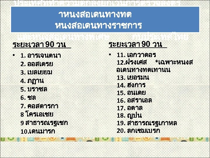 ประเทศททำความตกลงยกเวนการตรวจลงตร าหนงสอเดนทางทต หนงสอเดนทางราชการ และหนงสอเดนทางพเศษ กบประเทศไทย ระยะเวลา 90 วน • 1. อารเจนตนา 2. ออสเตรย 3.