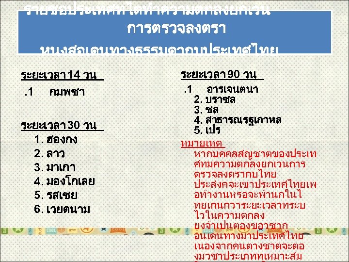 รายชอประเทศทไดทำความตกลงยกเวน การตรวจลงตรา หนงสอเดนทางธรรมดากบประเทศไทย ระยะเวลา 14 วน . 1 กมพชา ระยะเวลา 30 วน 1. ฮองกง