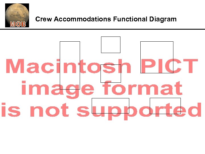 Crew Accommodations Functional Diagram 