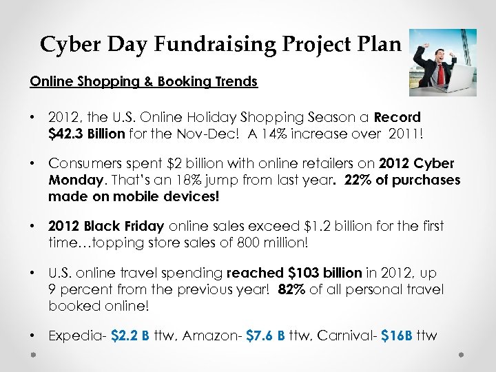Cyber Day Fundraising Project Plan Online Shopping & Booking Trends • 2012, the U.