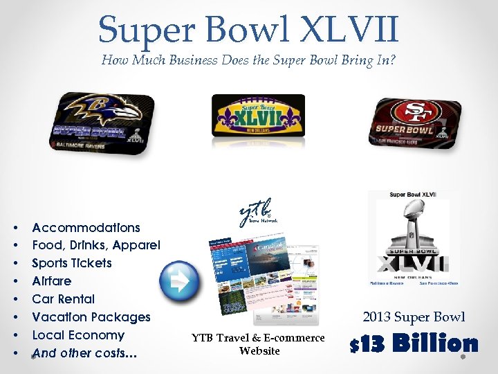 Super Bowl XLVII How Much Business Does the Super Bowl Bring In? • •