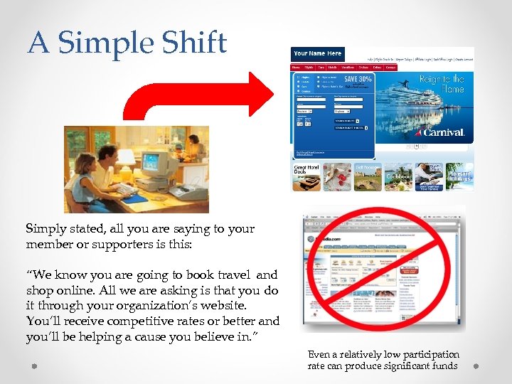 A Simple Shift Simply stated, all you are saying to your member or supporters