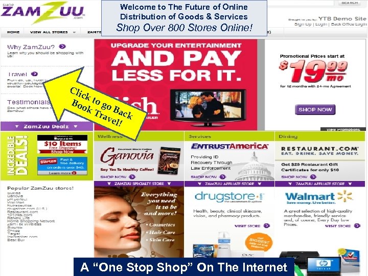 Welcome to The Future of Online Distribution of Goods & Services Shop Over 800