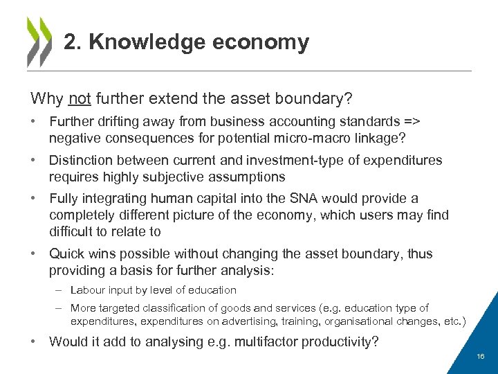 2. Knowledge economy Why not further extend the asset boundary? • Further drifting away