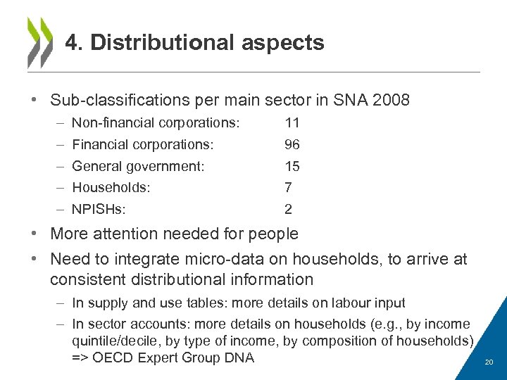 4. Distributional aspects • Sub-classifications per main sector in SNA 2008 – Non-financial corporations: