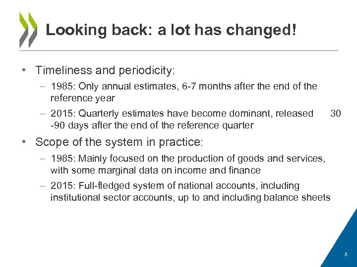Looking back: a lot has changed! • Timeliness and periodicity: – 1985: Only annual