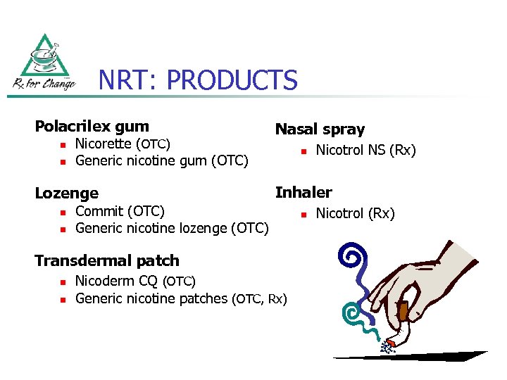 NRT: PRODUCTS Polacrilex gum n n Nicorette (OTC) Generic nicotine gum (OTC) Lozenge n
