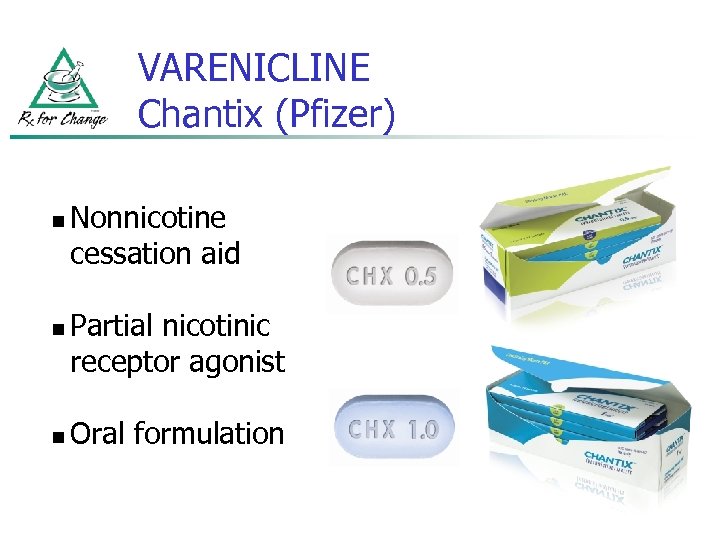VARENICLINE Chantix (Pfizer) n n n Nonnicotine cessation aid Partial nicotinic receptor agonist Oral