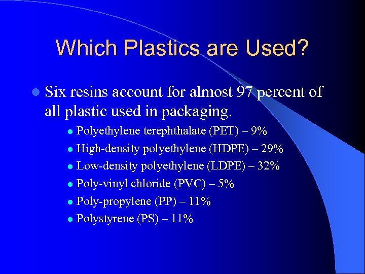 Which Plastics are Used? l Six resins account for almost 97 percent of all