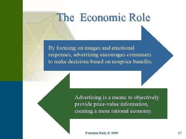 The Economic Role By focusing on images and emotional responses, advertising encourages consumers to