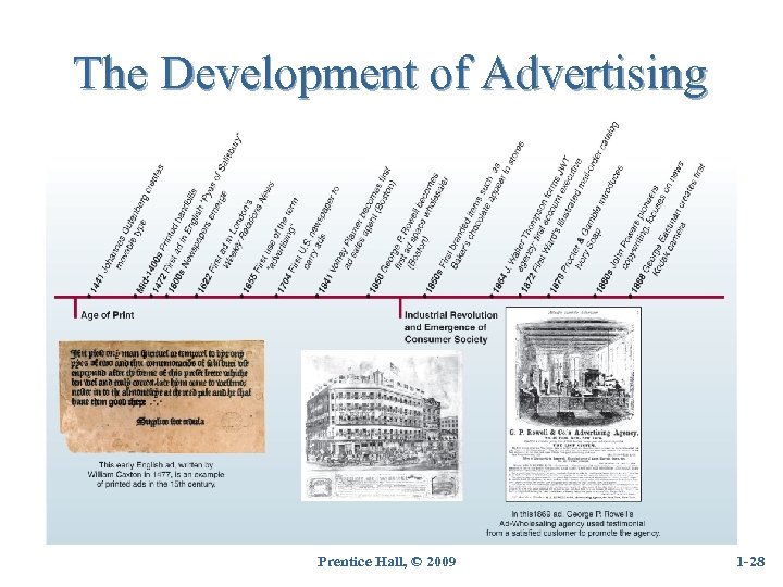 The Development of Advertising Prentice Hall, © 2009 1 -28 28 