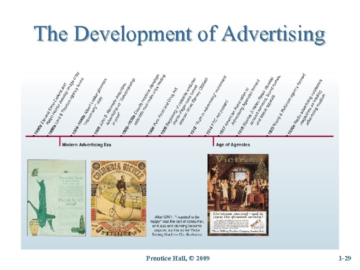 The Development of Advertising Prentice Hall, © 2009 1 -29 29 
