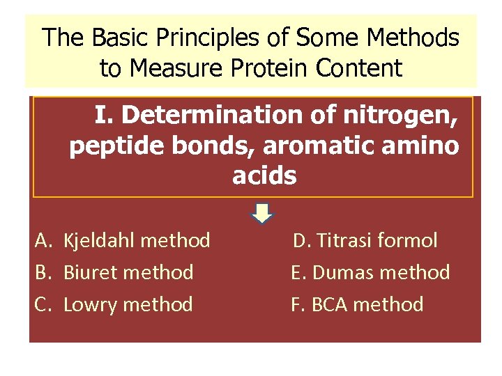 The Basic Principles of Some Methods to Measure Protein Content I. Determination of nitrogen,