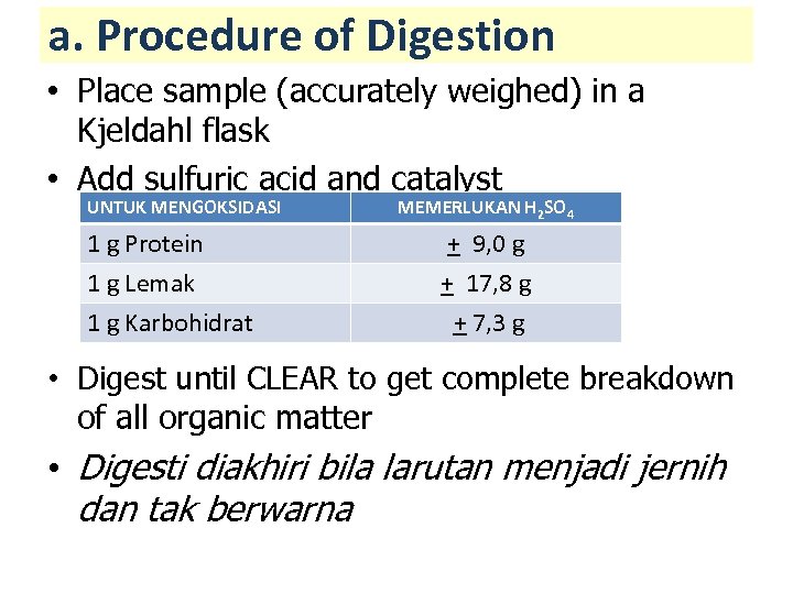 a. Procedure of Digestion • Place sample (accurately weighed) in a Kjeldahl flask •
