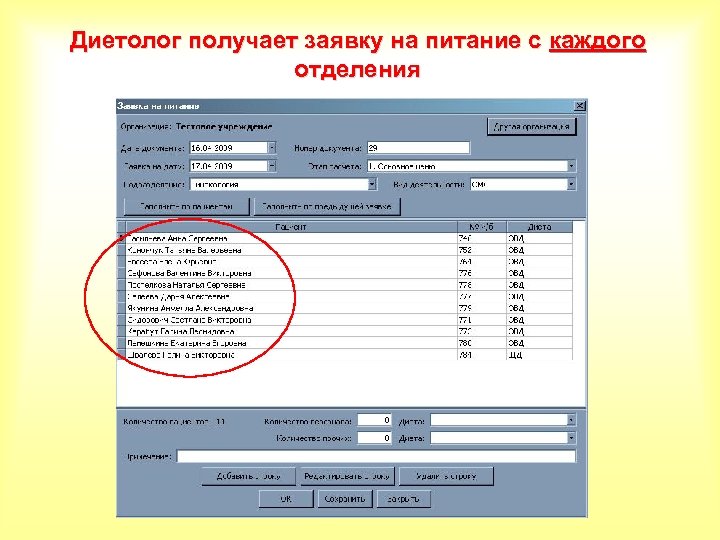 Диетолог получает заявку на питание с каждого отделения 