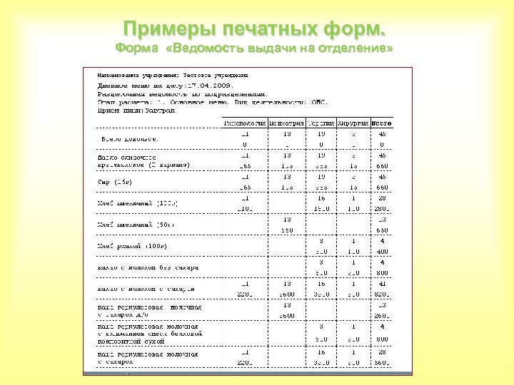 Примеры печатных форм. Форма «Ведомость выдачи на отделение» 