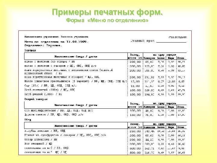 Примеры печатных форм. Форма «Меню по отделению» 