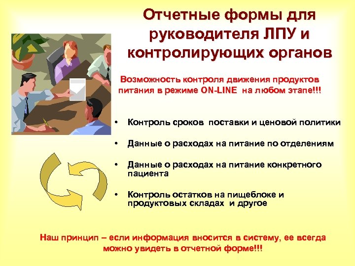 Отчетные формы для руководителя ЛПУ и контролирующих органов Возможность контроля движения продуктов питания в