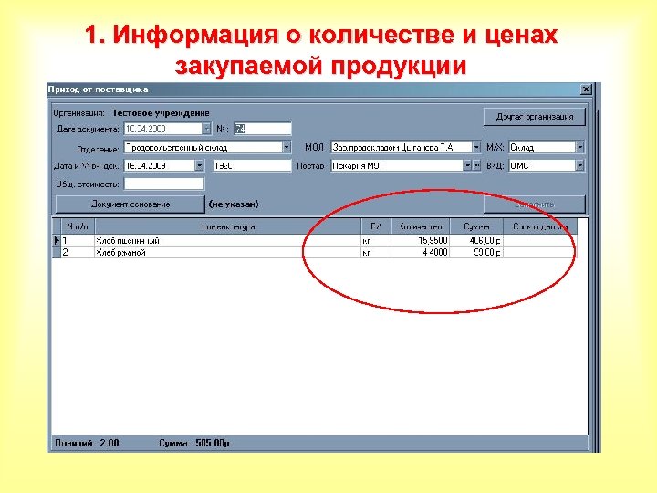 1. Информация о количестве и ценах закупаемой продукции 