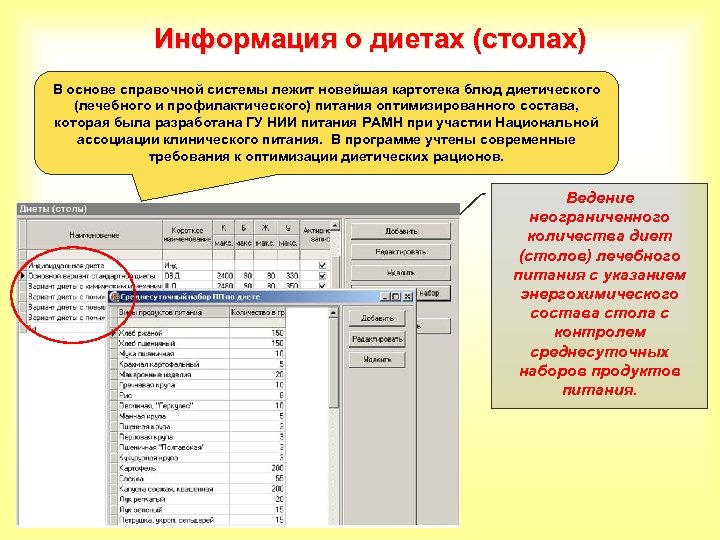 Информация о диетах (столах) В основе справочной системы лежит новейшая картотека блюд диетического (лечебного