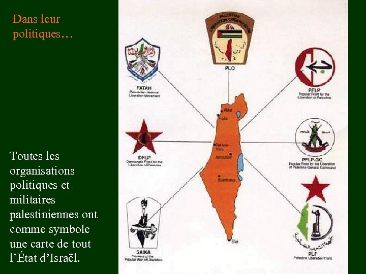 Dans leur politiques… Toutes les organisations politiques et militaires palestiniennes ont comme symbole une