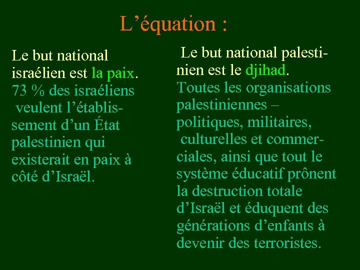  L’équation : Le but national israélien est la paix. 73 % des israéliens