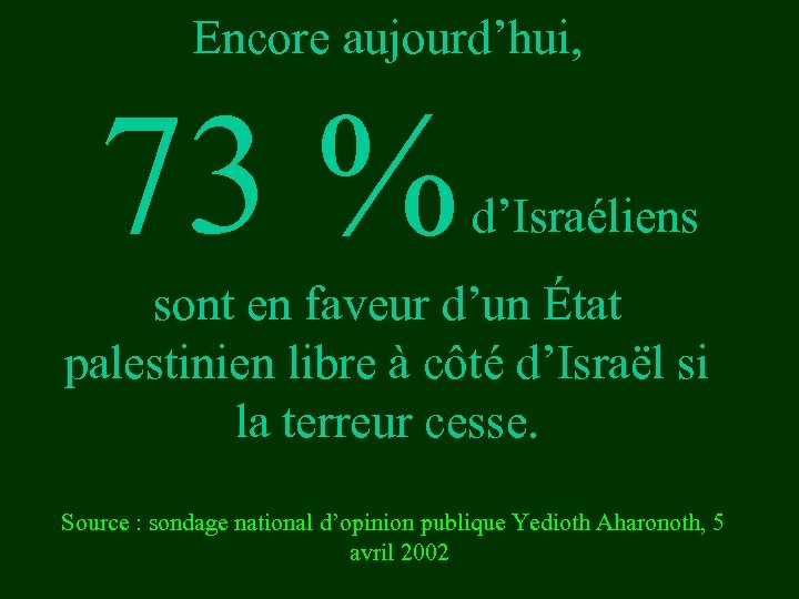 Encore aujourd’hui, 73 % d’Israéliens sont en faveur d’un État palestinien libre à côté