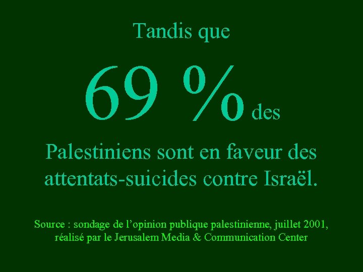 Tandis que 69 % des Palestiniens sont en faveur des attentats-suicides contre Israël. Source