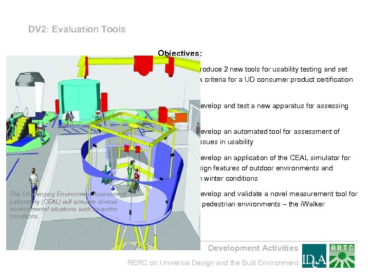 DV 2: Evaluation Tools Objectives: • DV 2. 1 – Produce 2 new tools