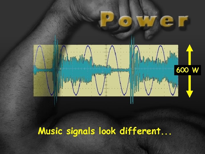 600 W Music signals look different. . . 