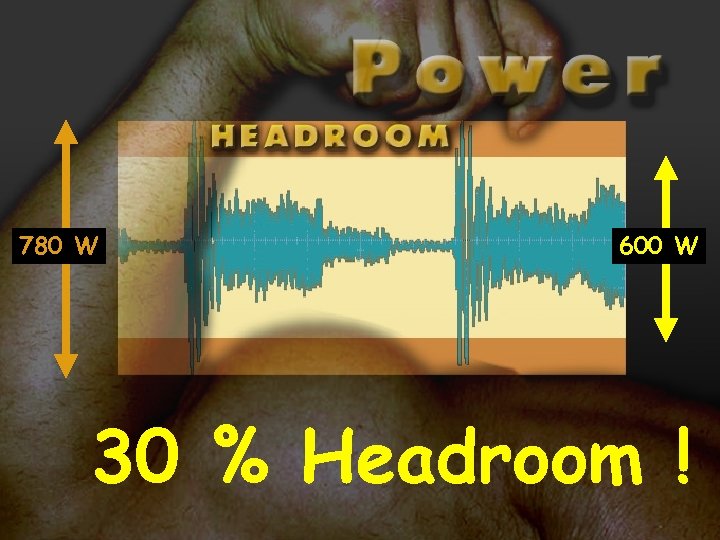 780 W 600 W 30 % Headroom ! 