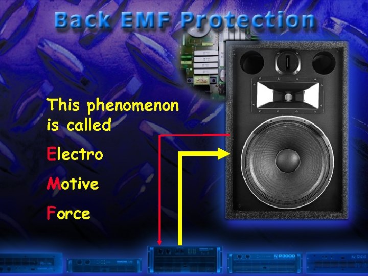 This phenomenon is called Electro Motive Force 