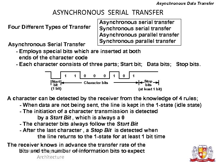 Asynchronous Data Transfer ASYNCHRONOUS SERIAL TRANSFER Asynchronous serial transfer Synchronous serial transfer Asynchronous parallel