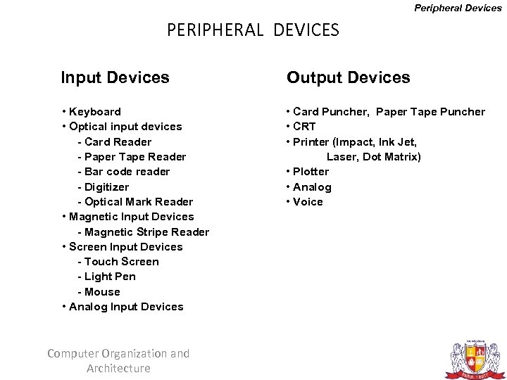 Peripheral Devices PERIPHERAL DEVICES Input Devices Output Devices • Keyboard • Optical input devices