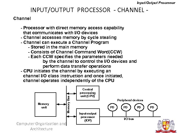 Input/Output Processor INPUT/OUTPUT PROCESSOR - CHANNEL Channel Memory unit Computer Organization and Architecture Memory