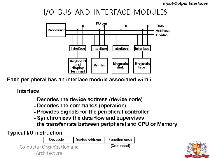 Input/Output Interfaces I/O BUS AND INTERFACE MODULES I/O bus Data Address Control Processor Interface