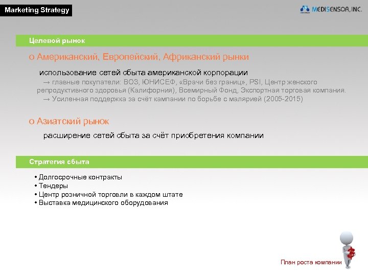 Marketing Strategy Целевой рынок o Американский, Европейский, Африканский рынки использование сетей сбыта американской корпорации