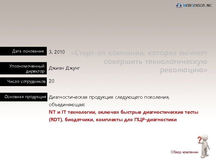 Дата основания Уполномоченный директор «Старт-ап компания, которая мечтает совершить технологическую Джиан Джунг революцию» 3.