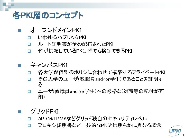 各PKI層のコンセプト n オープンドメインPKI p p p n キャンパスPKI p p p n いわゆるパブリックPKI ルート証明書が予め配布されたPKI