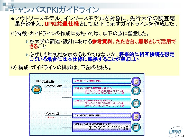 キャンパスPKIガイドライン l アウトソースモデル、インソースモデルを対象に、先行大学の調査結 果を踏まえ、UPKI共通仕様として以下に示すガイドラインを作成した。 (1)特徴：ガイドラインの作成にあたっては、以下の点に留意した。 Ø 各大学の調達・設計における参考資料、たたき台、雛形として活用で きること Ø 必ずしも準拠性を求めるものではないが、将来的に相互接続を想定 している場合には本仕様に準拠することが望ましい (2) 構成：ガイドラインの構成は、下記のとおり。 24